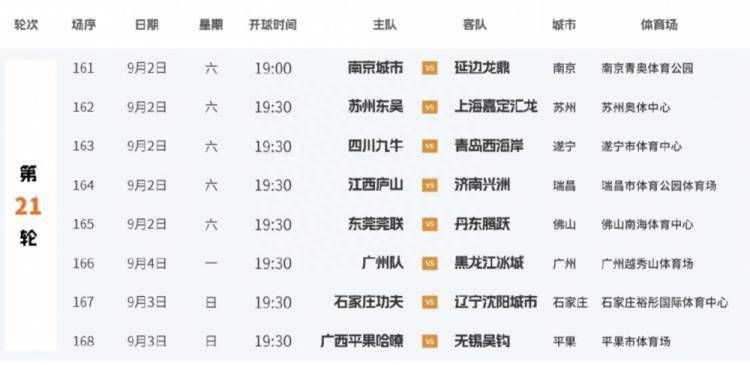 好姐妹的秘密交换2020