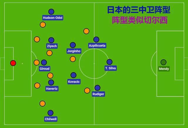 亚洲免费网