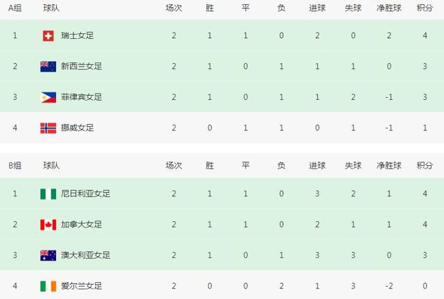 免费人成在线视频观看网站
