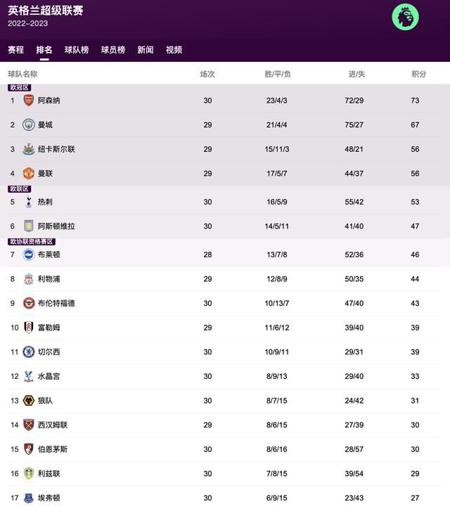 冬夜的爱情故事