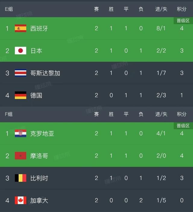 97色超碰