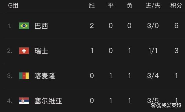伊人资源