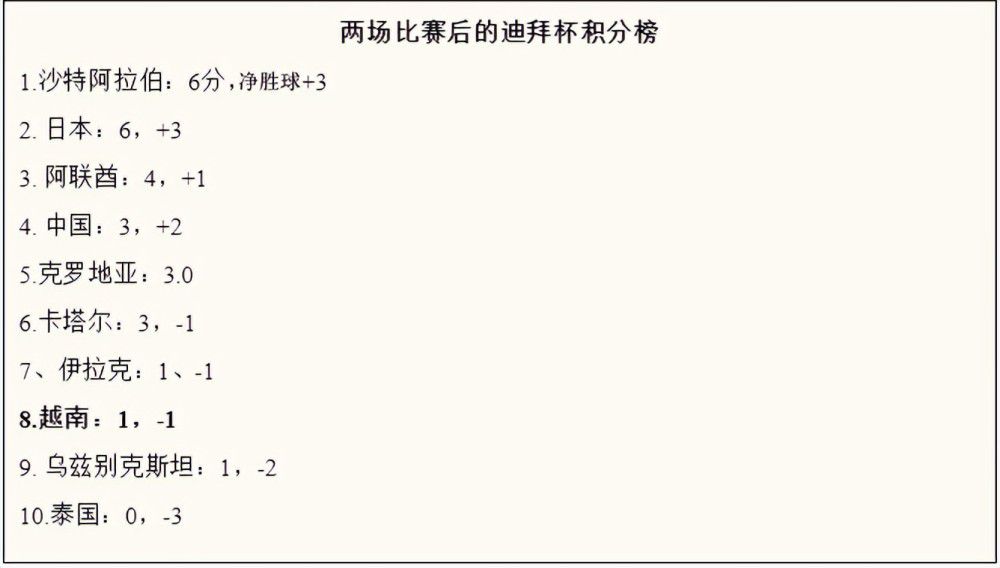 舌头不满意