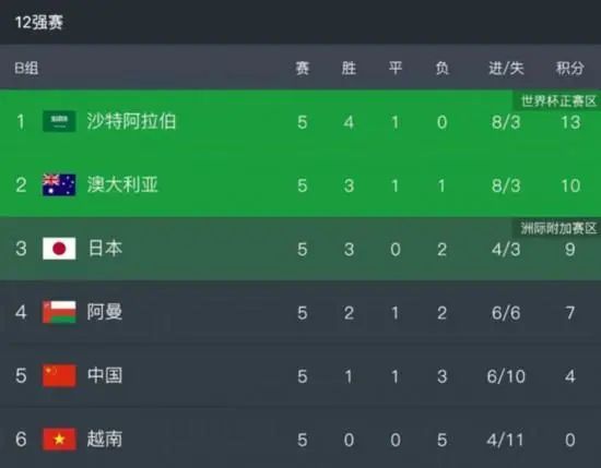 伊人青青操