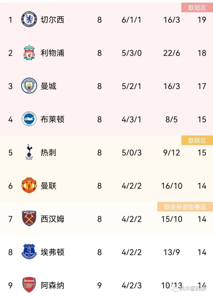 夜色视频一区二区三区