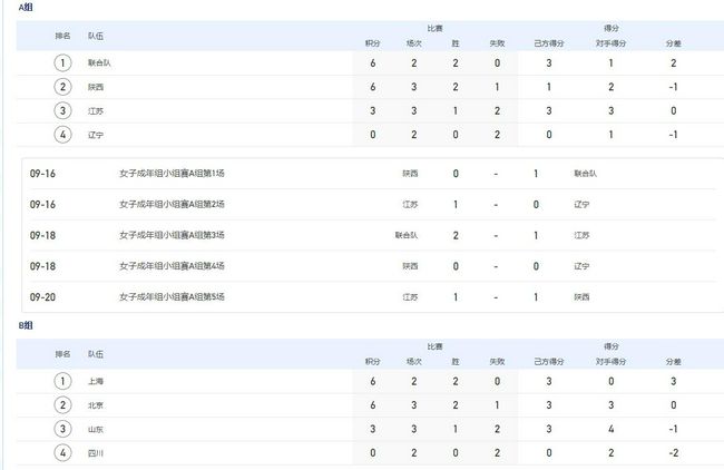 曼珠沙华泳装